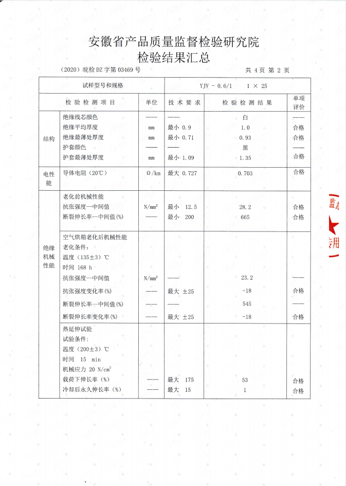 YJV1-25國(guó)抽