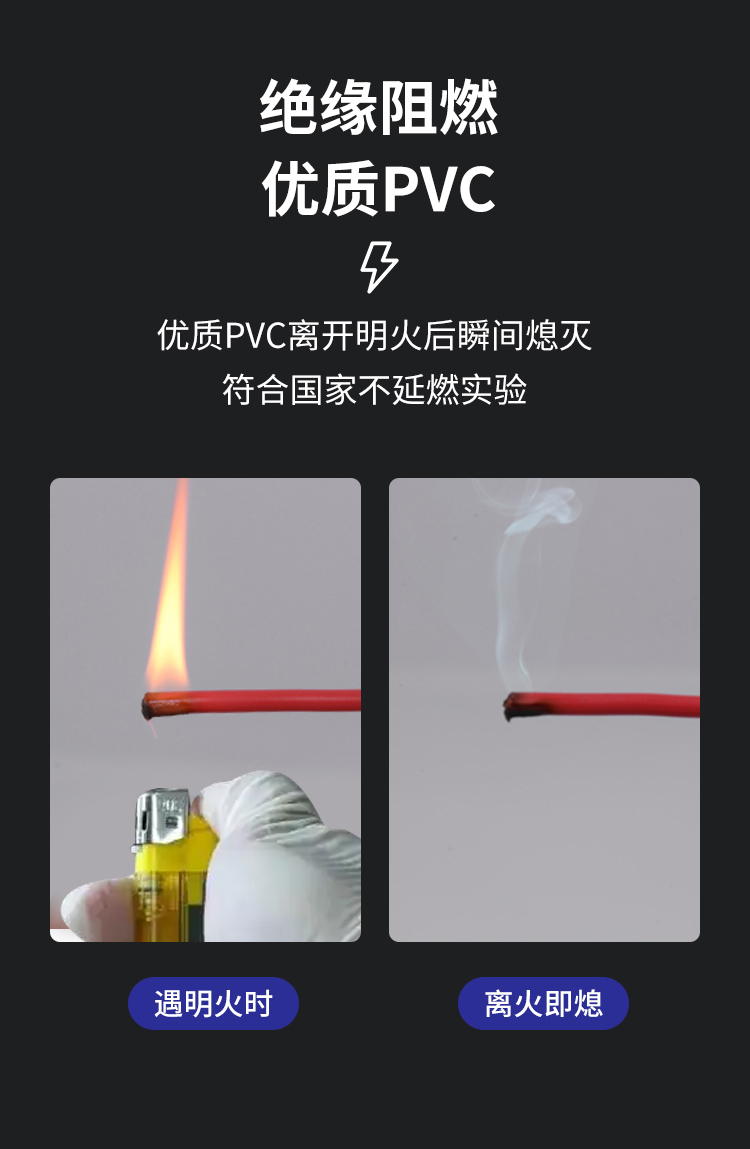 安普bv單芯線2.5/4/6/10平方家裝硬線國標防火阻燃純銅芯電線家用