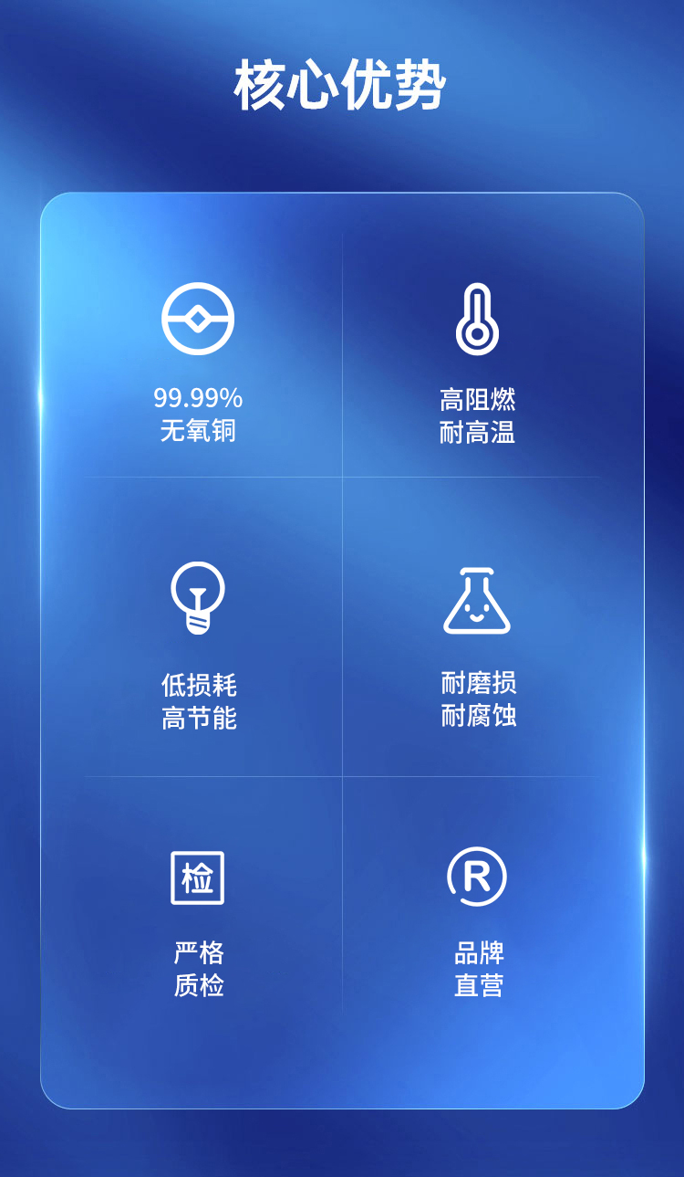 安普bv單芯線2.5/4/6/10平方家裝硬線國標防火阻燃純銅芯電線家用