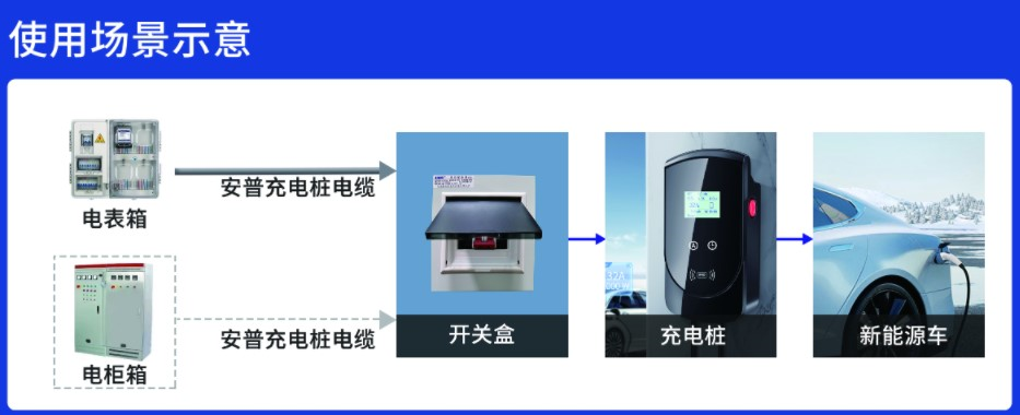 緊跟時代，藍海啟航！