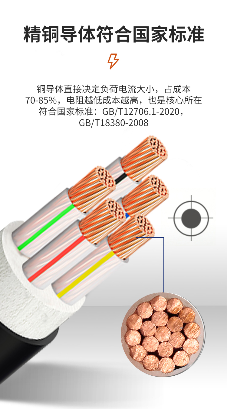YJV是什么電纜?YJV電纜的優(yōu)勢(shì)和特點(diǎn)介紹 YJV是什么電纜?YJV電纜的優(yōu)勢(shì)和特點(diǎn)介紹