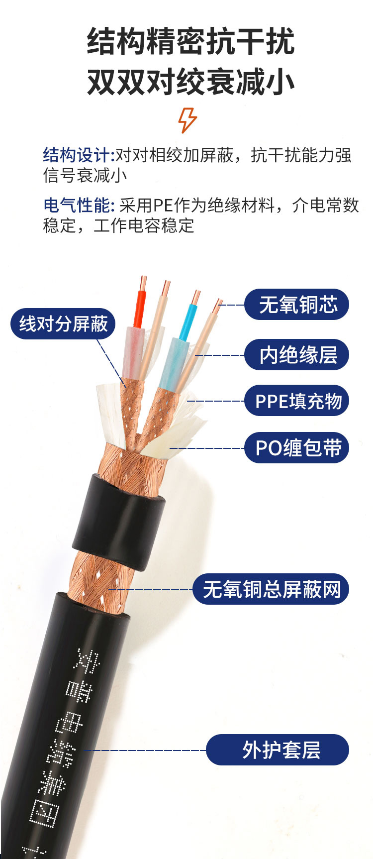 工業(yè)自動化領(lǐng)域 計(jì)算機(jī)電纜的用途和選擇 工業(yè)自動化領(lǐng)域 計(jì)算機(jī)電纜的用途和選擇