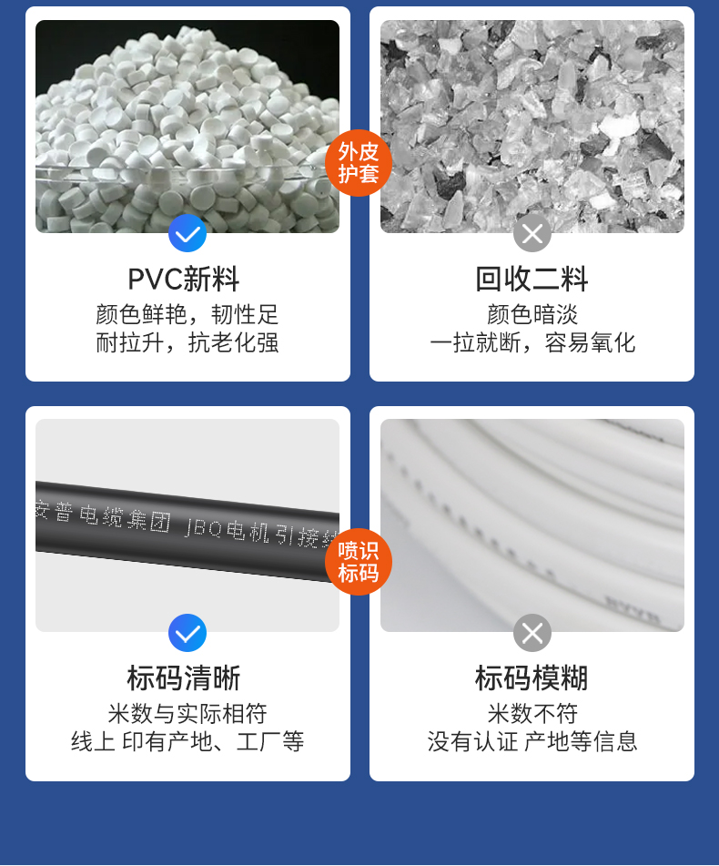 安普J(rèn)BQ電機(jī)橡皮引接線鍍錫純銅絕緣電機(jī)光伏發(fā)電配電柜設(shè)備電纜